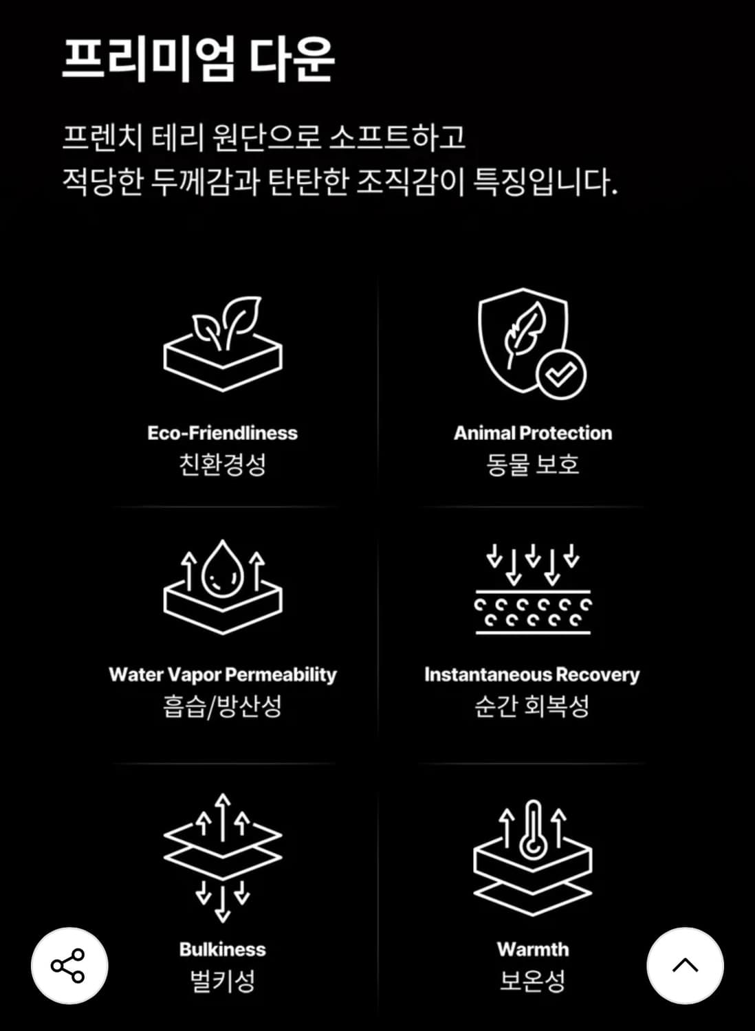 널디 롱패딩  원가 32만원 21FW 엔와이 롱 다운 자켓 무료배송 상품이미지5