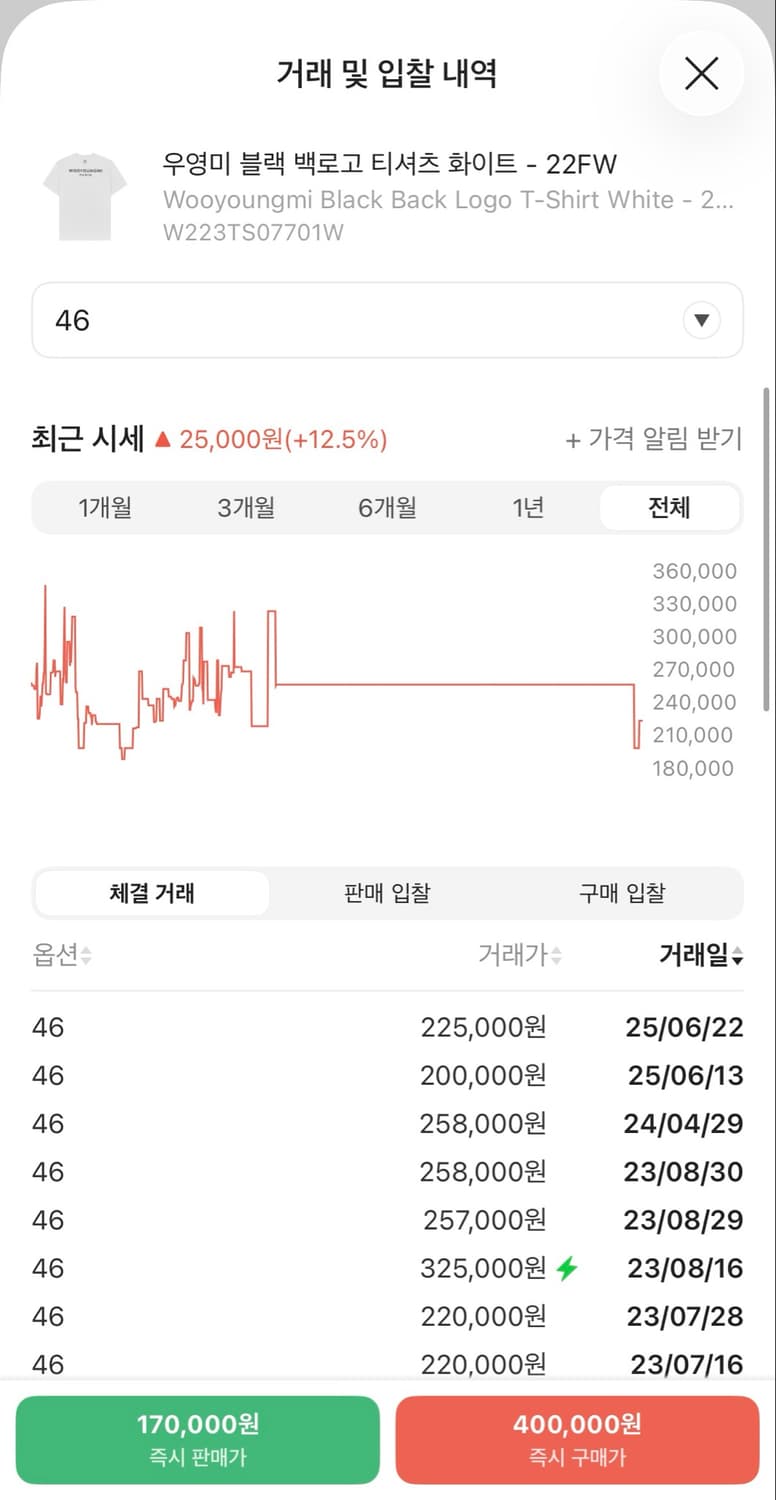 (46) 22fw 우영미 백로고 반팔 티셔츠 화이트 상품이미지3