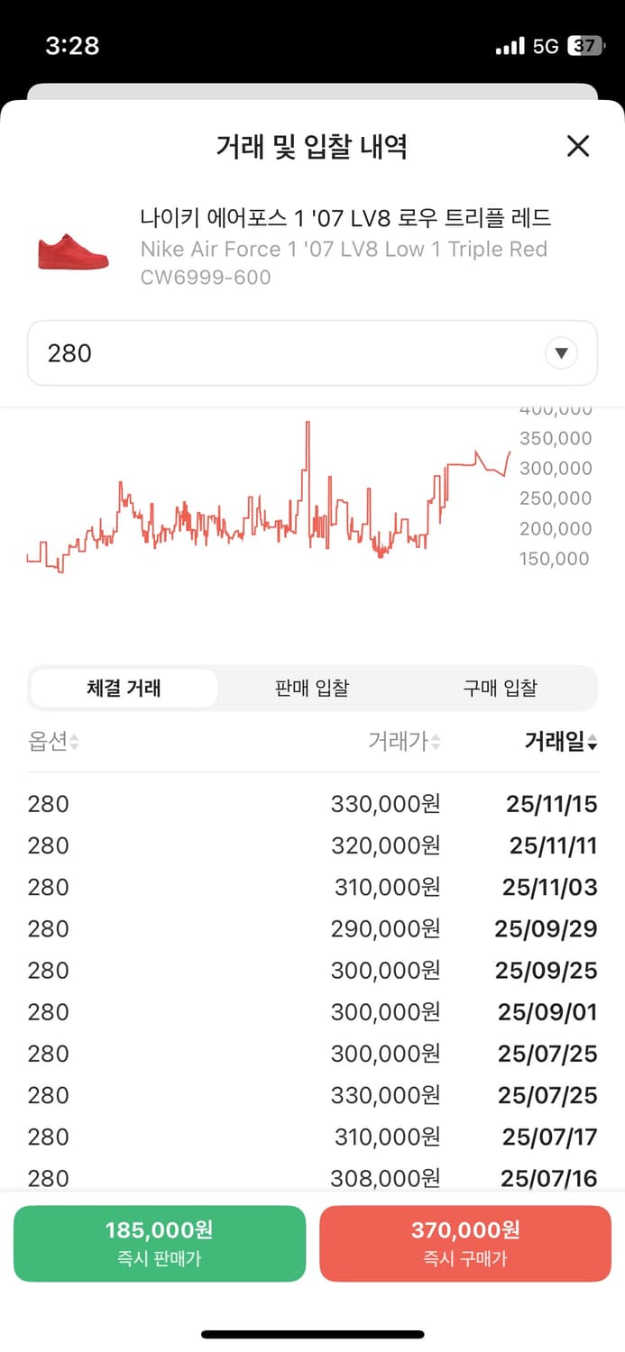 나이키 에어포스 LV8 트리플 레드 280 상품이미지7