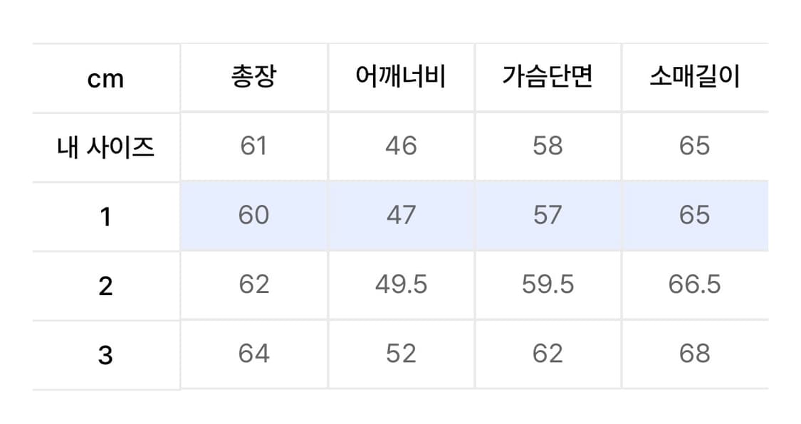 넥스트도어립스 지퍼 블루종 자켓 3사이즈 상품이미지6