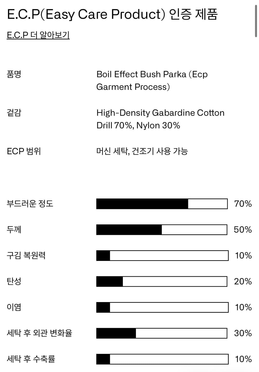 [M,2] 이얼즈어고 부쉬 파카 카키 피쉬테일 야상 M사이즈 판매합니다! 상품이미지4