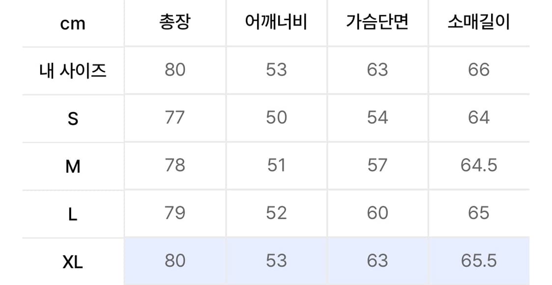 [XL] 디키즈 포플린 체크셔츠 블랙 상품이미지4