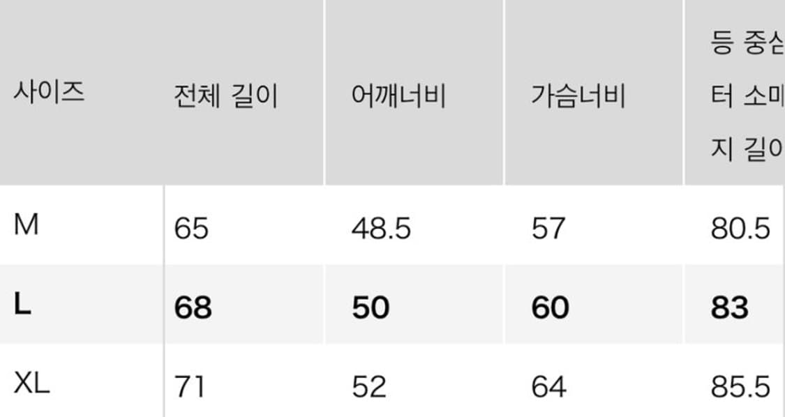(1회착)유니클로C V넥 브이넥 니트 XL 그레이 상품이미지4