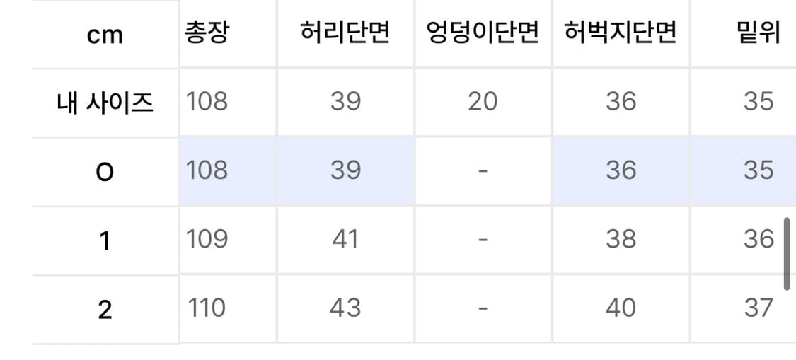 노운 코듀로이 데님팬츠 (라이트 블루) (1) 상품이미지3