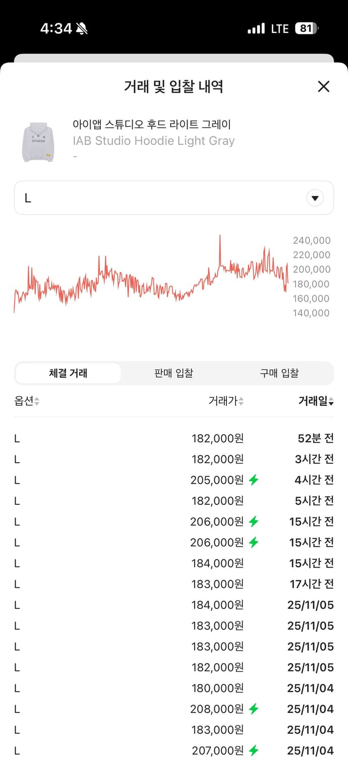 IAB 아이앱스튜디오 후드 라이트 그레이 L 상품이미지5