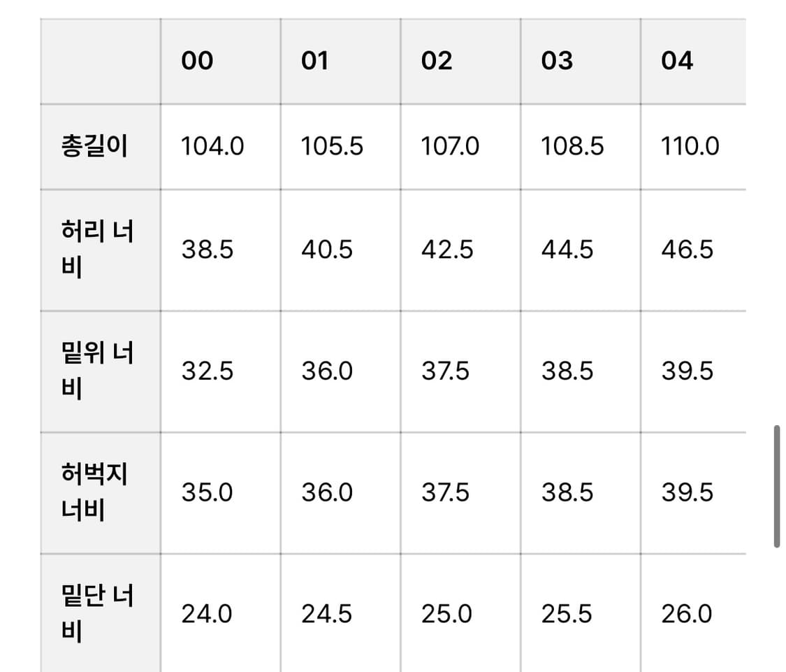 어나더오피스 24SS 산티아고 슬랙스 블랙 00사이즈 팝니다 상품이미지5