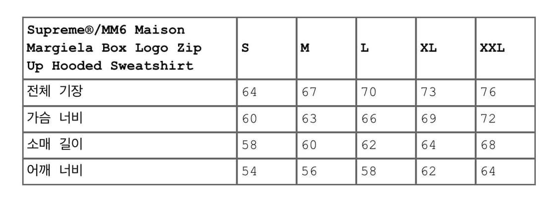 슈프림 x MM6 메종 마르지엘라 박스로고 집업 후드 스웨트셔츠 블랙 - 상품이미지2