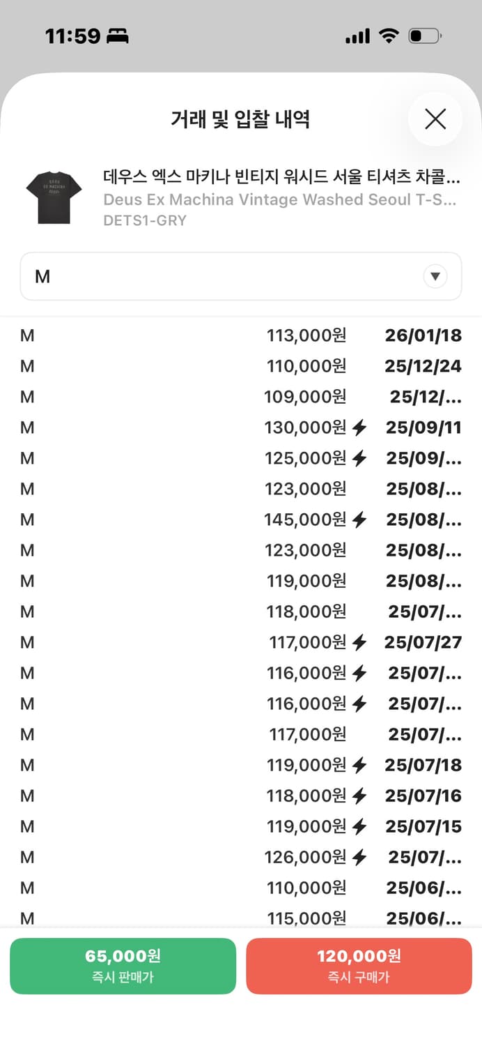 데우스 엑스 마키나 빈티지 워시드 서울 반팔티 M 상품이미지2