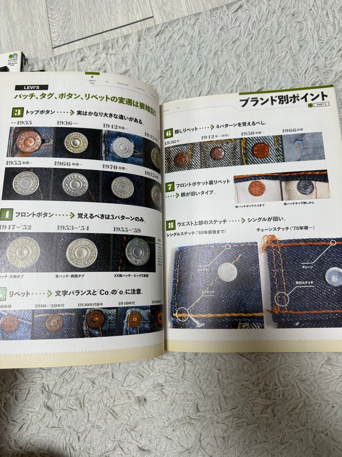 Lightning 라이트닝 빈티지 아이템 교과서 모음 잡지 상품이미지5