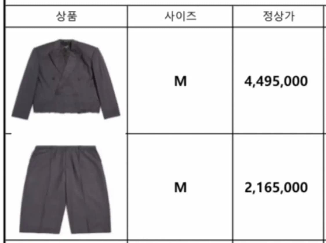 발렌시아가 캐피탈 비 스트라이프 오버사이즈 더블 블레이져 +팬츠셋업 상품이미지10