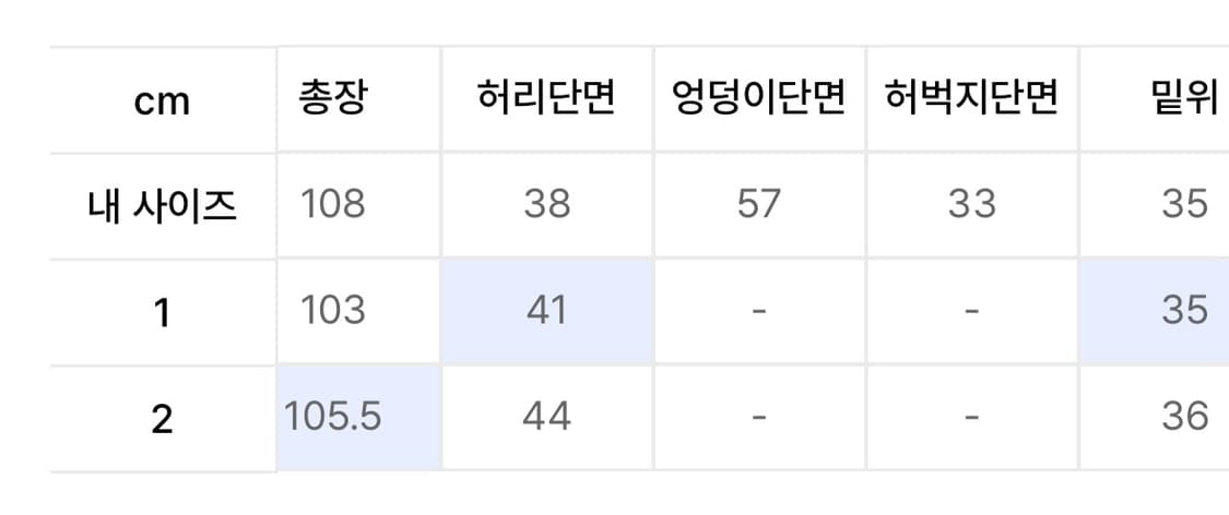 새상품) SEO SHORTS LAYERED SWEATPANTS 상품이미지5