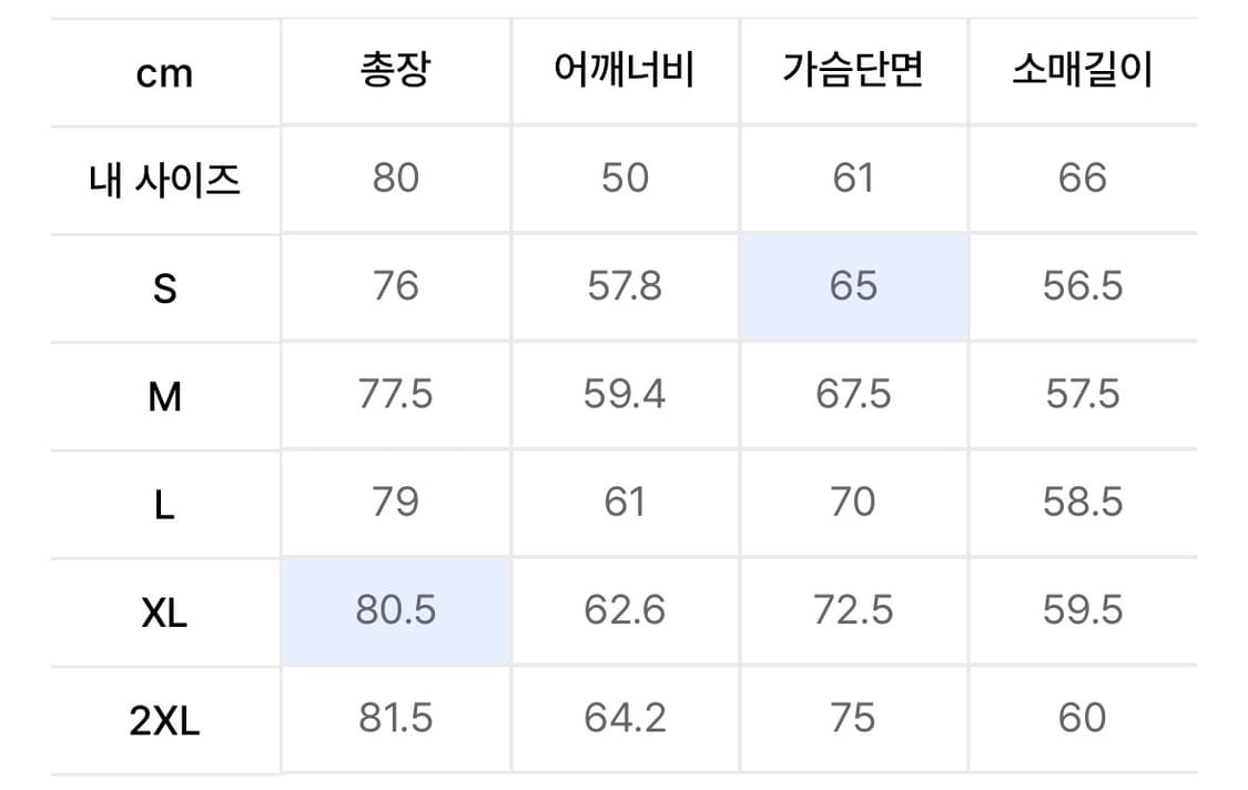 [2XL] 무신사 스탠다드 오버사이즈 옥스포드 셔츠 화이트 상품이미지3