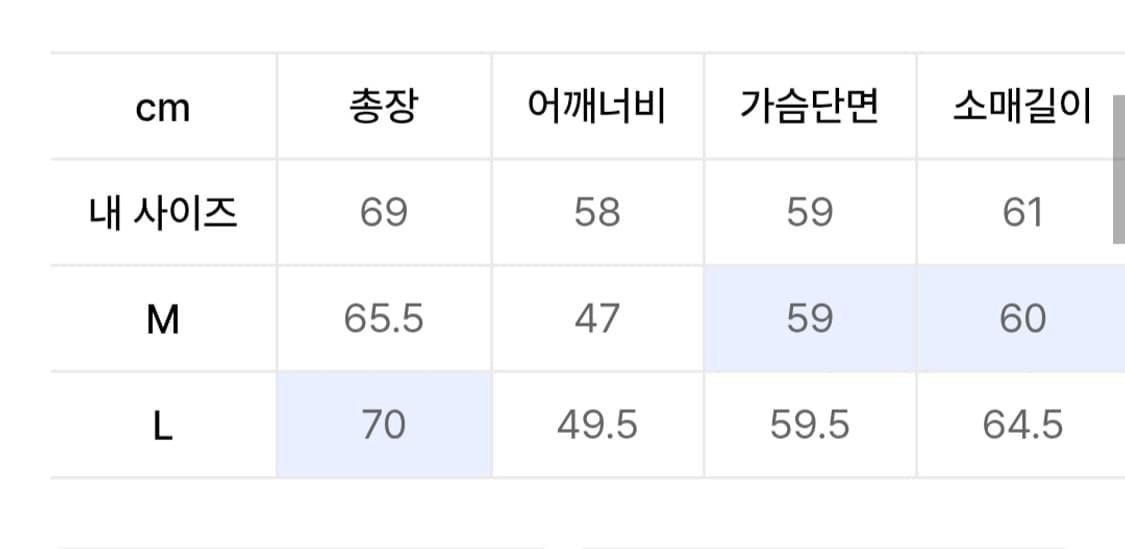 [새상품] 메리제임스 기모 후드티 핑크 L 상품이미지3