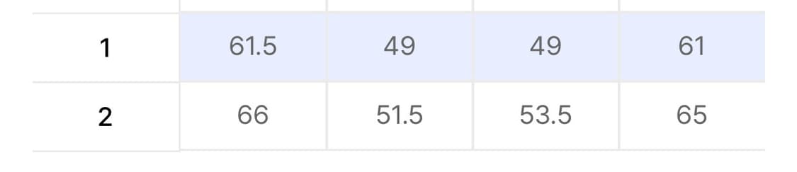 Contrast Logo Zip-Up Hoodie (Khaki) 상품이미지2