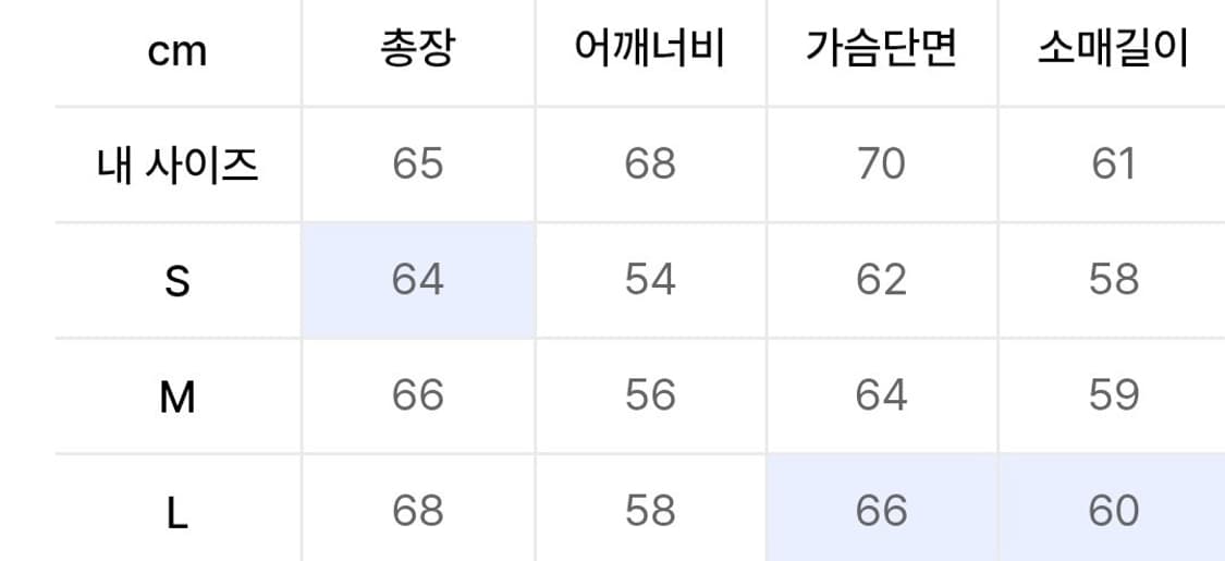 아웃스탠딩 빈티지 캔버스 피싱 자켓 차콜 (L) 상품이미지3