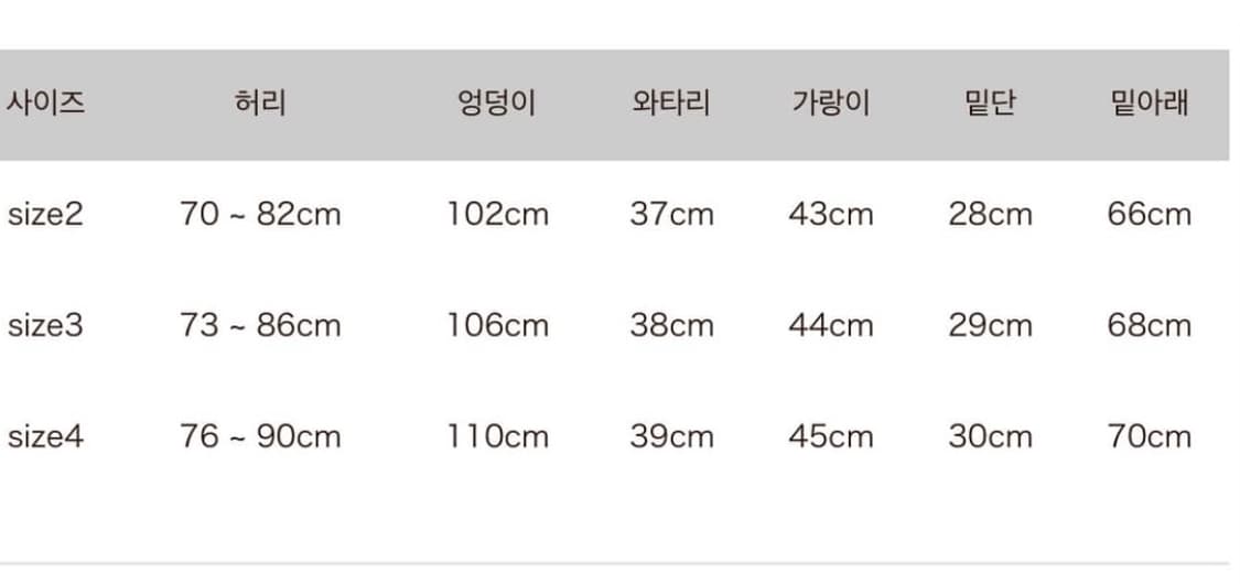 [3] 캐피탈 더블니 이지 팬츠 블랙 키나리 상품이미지5