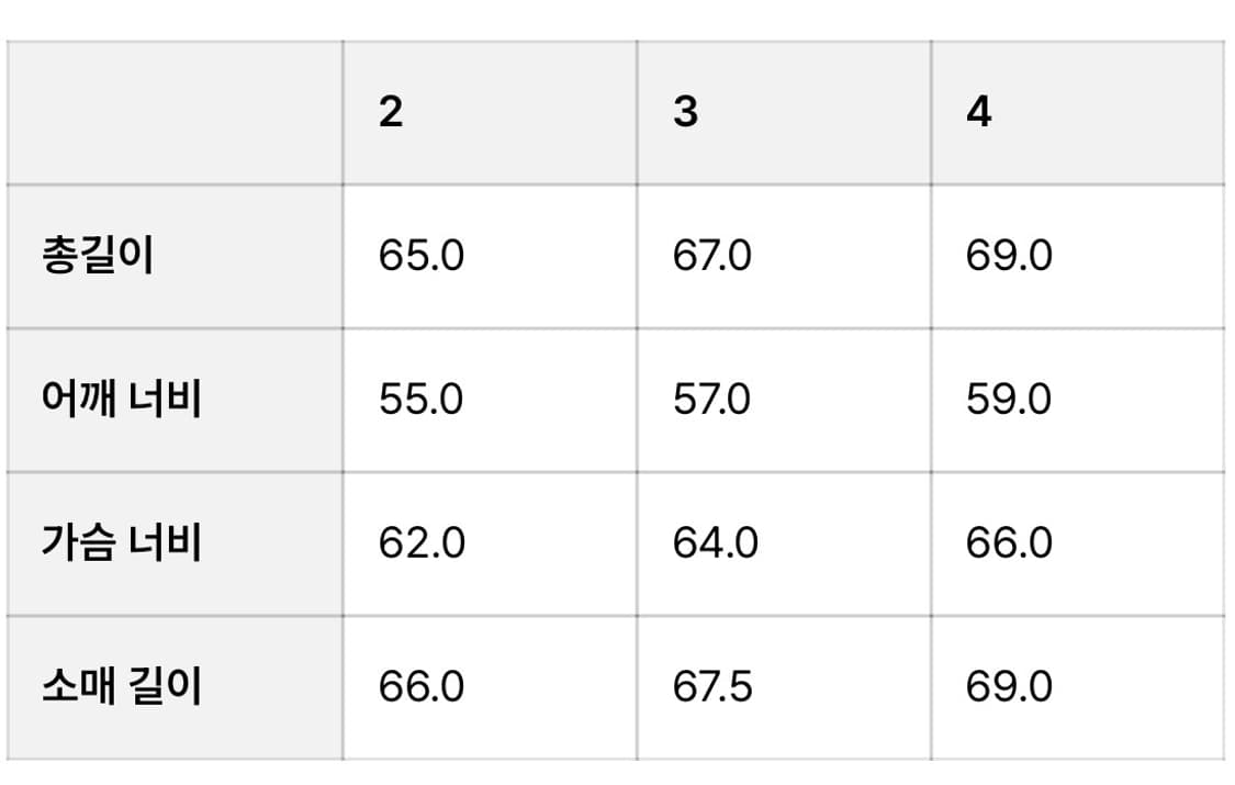 비헤비어 마원 블랙/그레이 (MA-1 MIL PARKA) 상품이미지7