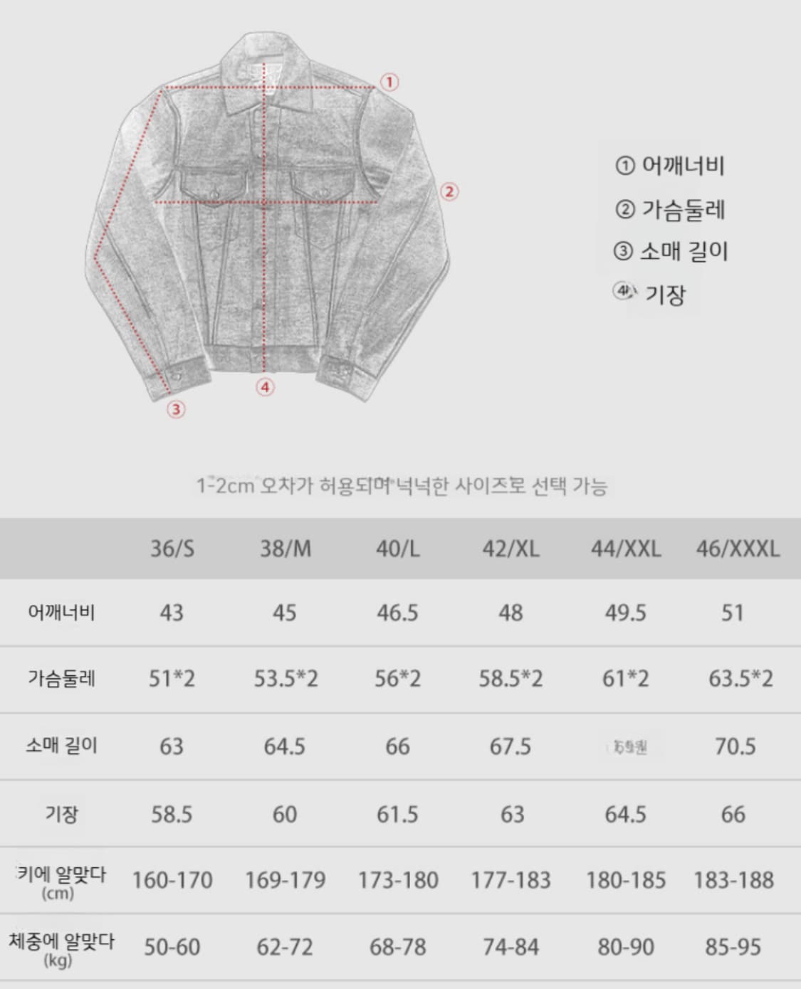 논스탁 데님 자켓 Type III 상품이미지3