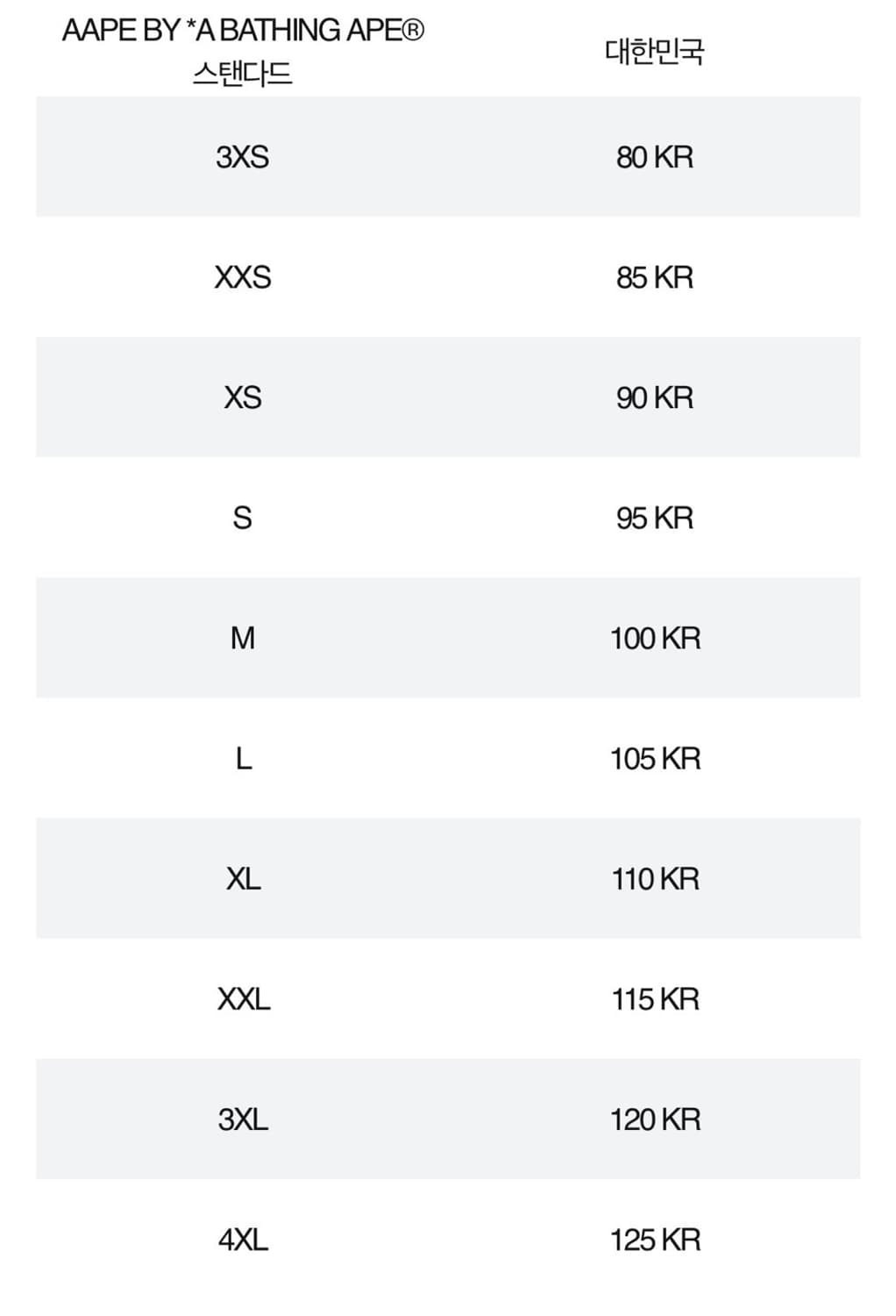 (M) 에이프 베이프 후드집업 상품이미지9