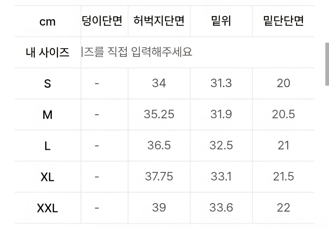 예일 프리미엄 빈티지 투 턱 구르카 치노팬츠(네이비) 상품이미지5