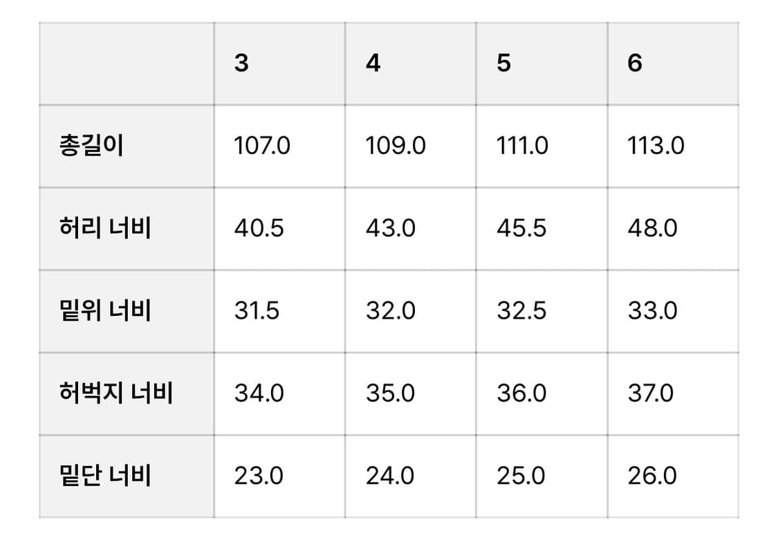 [5] 브라운야드 Essential Light Chino팝니다 상품이미지5