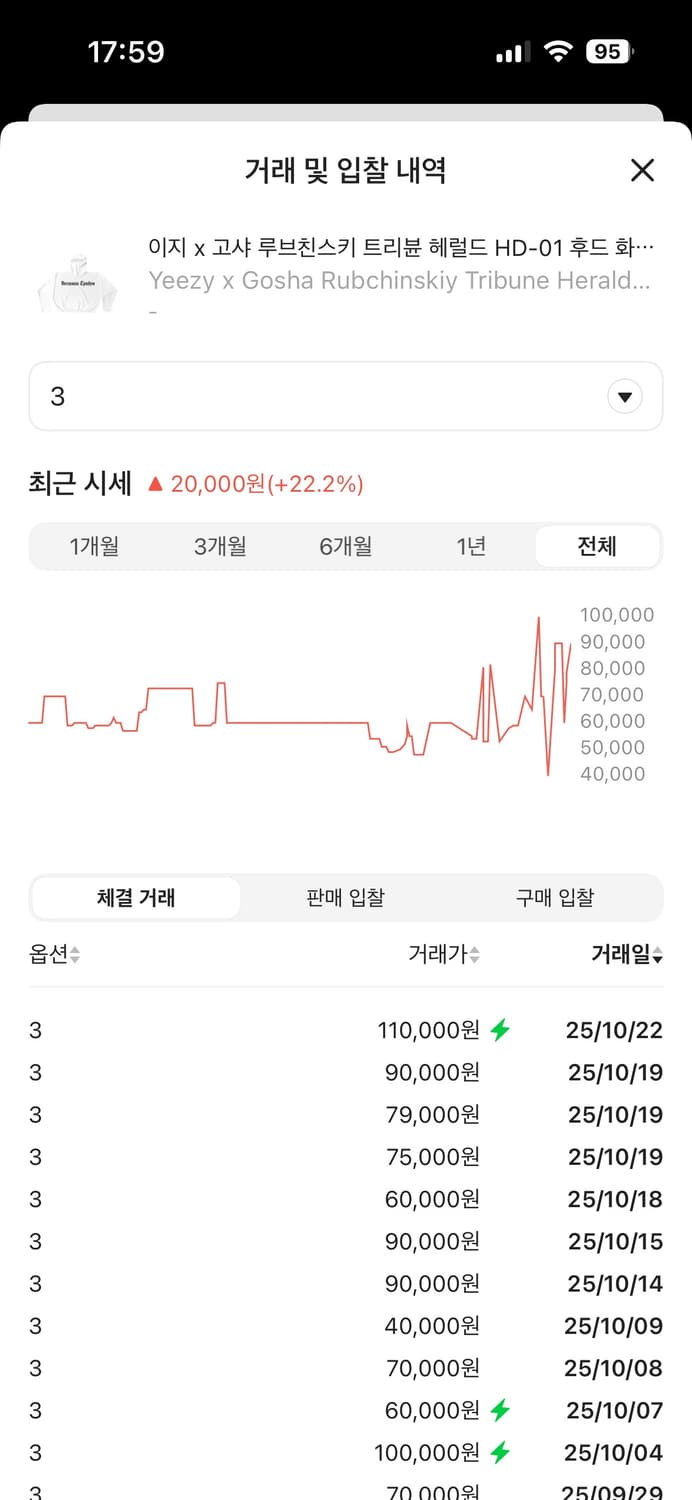 이지 고샤 후드 HD-01 3사이즈 판매합니다 상품이미지3