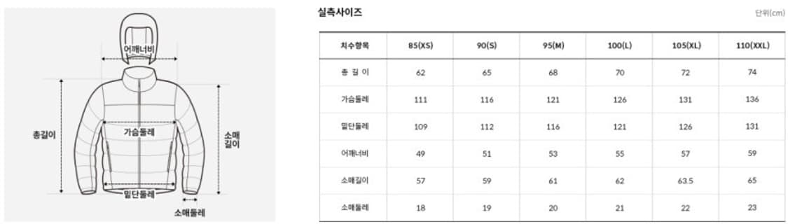 (S) 노스페이스 웨이브 LT 온 자켓 블랙 25FW 상품이미지4