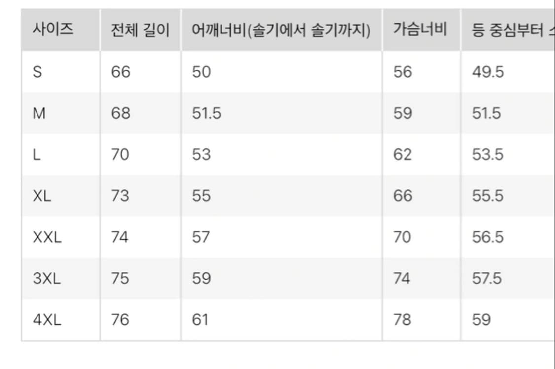 [4XL] 유니클로 하와이안셔츠 블루 핑크 오픈칼라셔츠 상품이미지2