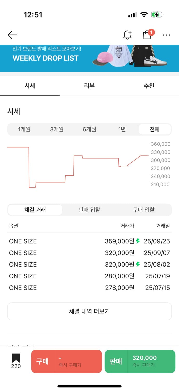 휴먼메이드 토트백 올리브 드랩 상품이미지3