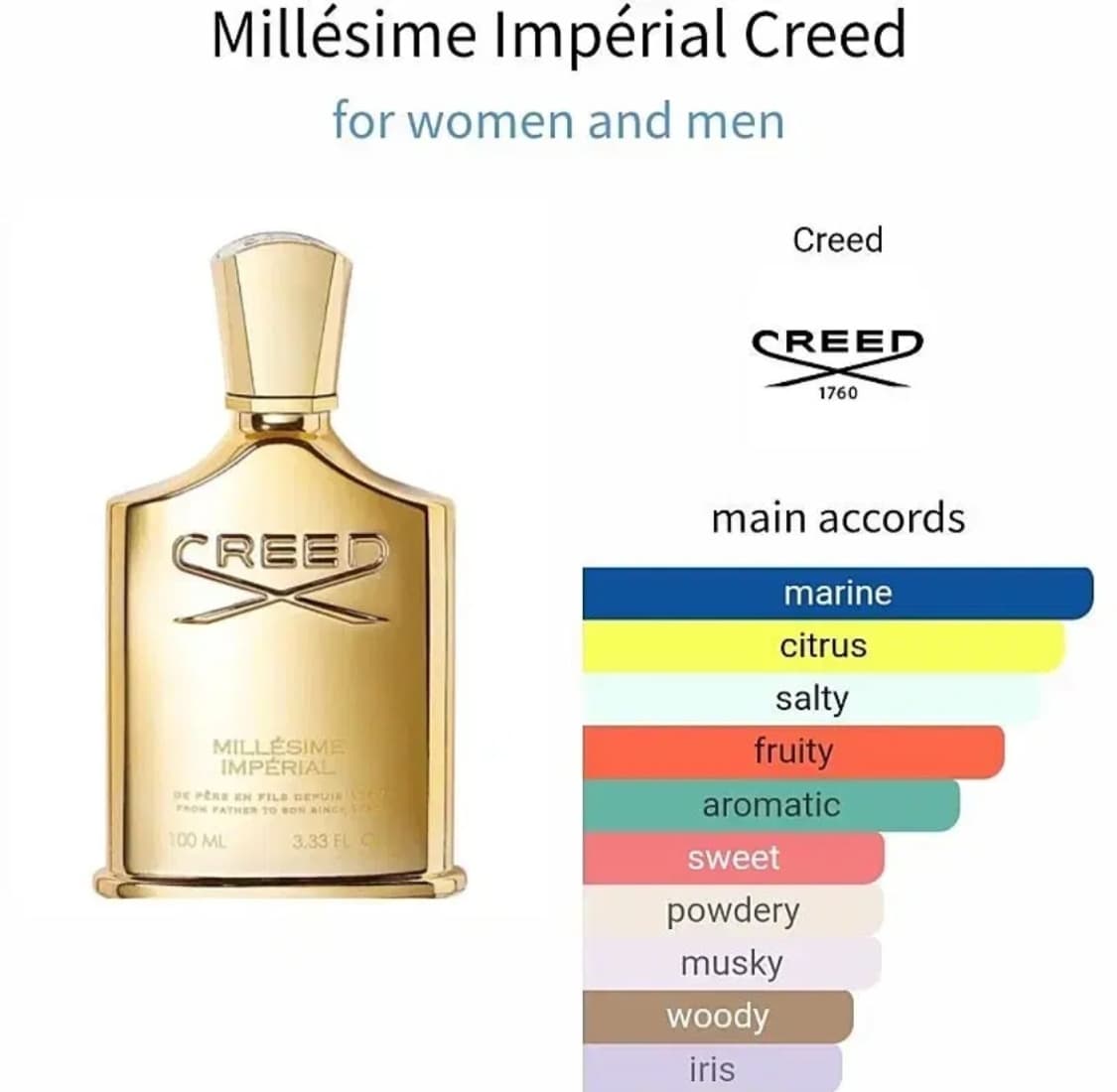 크리드 밀레지움 임페리얼 100ml (정품) F로트 상품이미지4