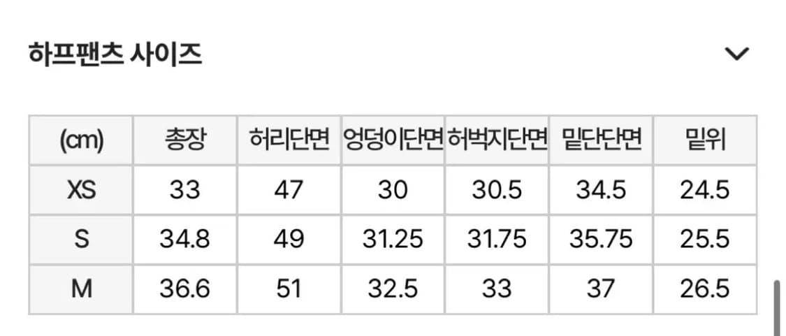 널디 트레이닝 반바지 하늘색 M사이즈 (새상품) 상품이미지3