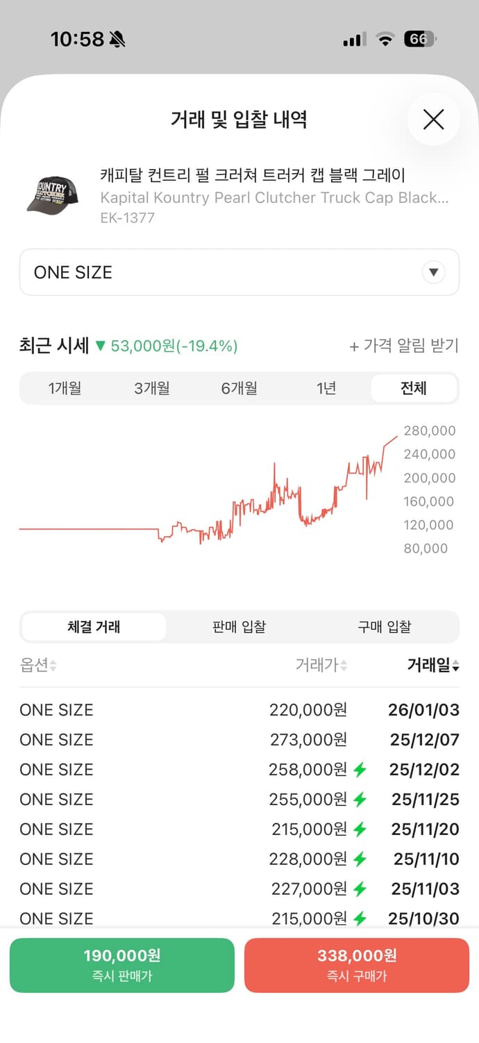 캐피탈 컨트리 펄 크러쳐 트러커 캡 블랙 그레이 상품이미지2