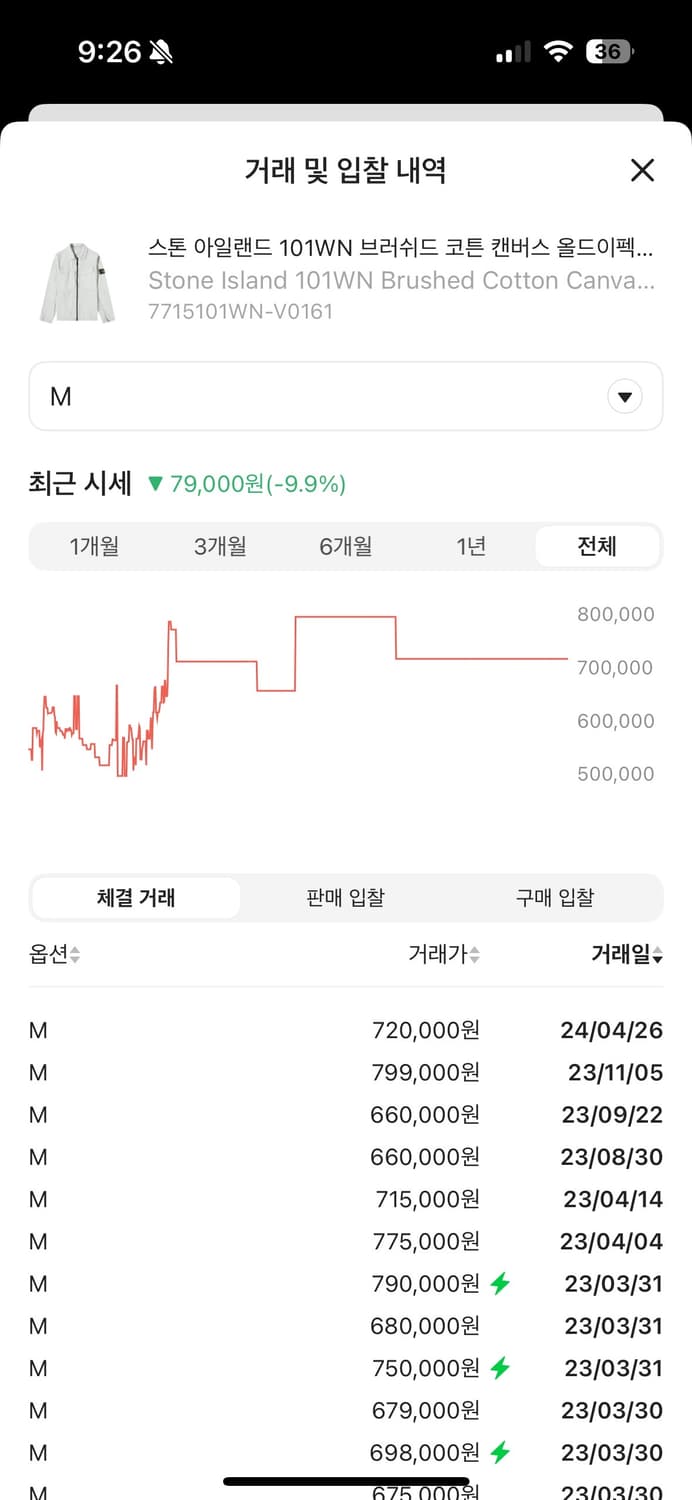 스톤아일랜드 셔츠자켓 상품이미지4