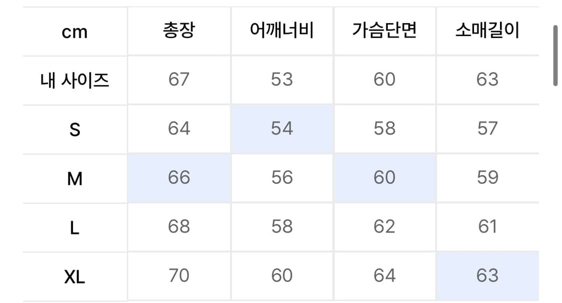 혼다 모터사이클 오리지널 레더자켓 상품이미지7