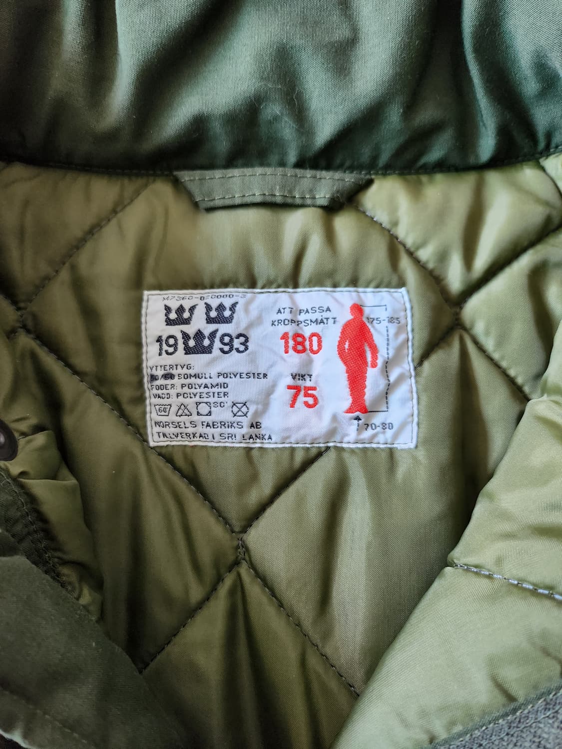 Swedish army m90 parka 상품이미지2