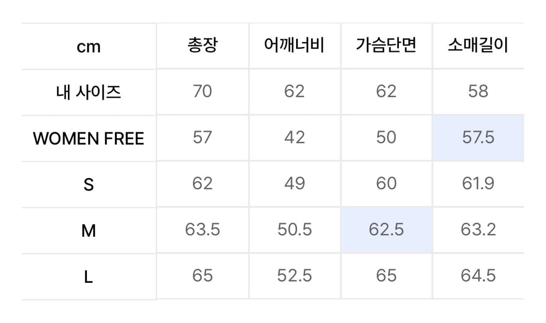 [M] 쿠어 메리노 울 폴로 가디건 위스피블루 상품이미지3