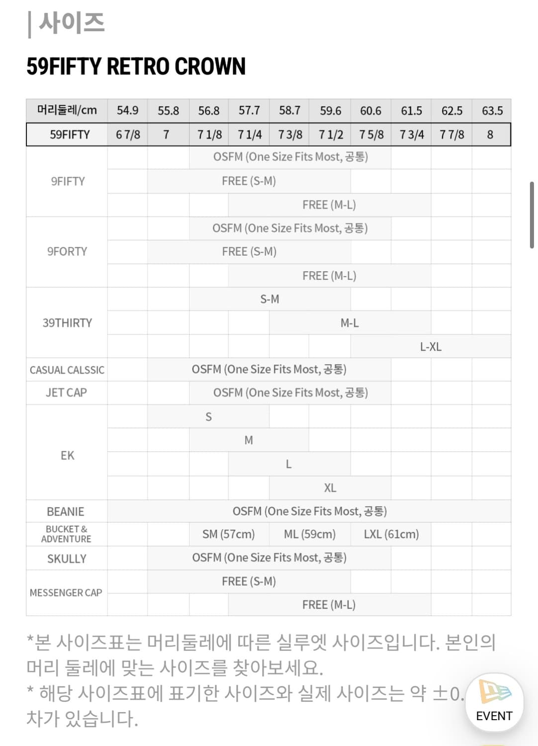 뉴에라 59FIFTY DAY MLB LA 다저스 레트로 크라 운 피티드캡 상품이미지4