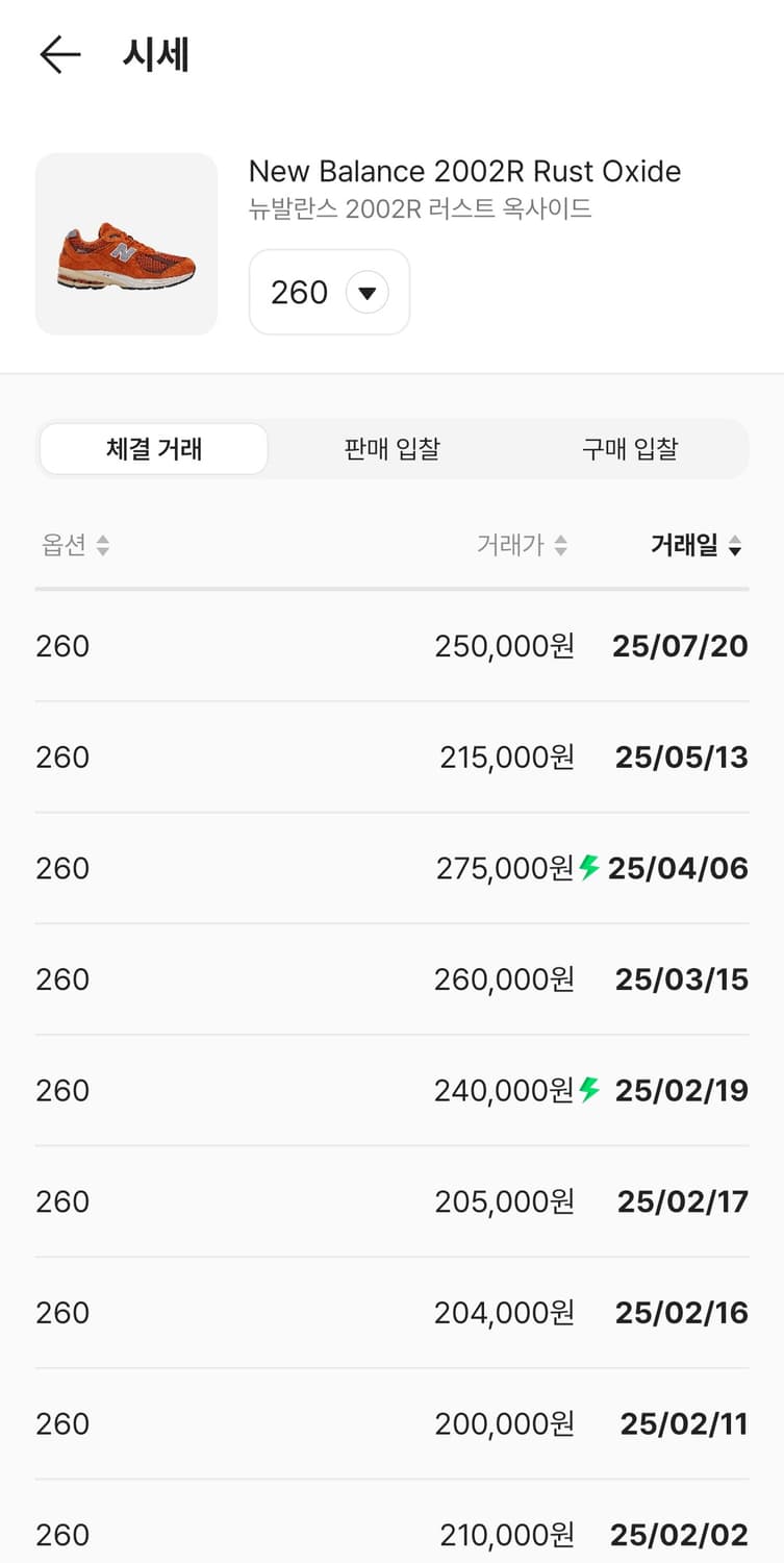 뉴발란스 2002R 러스트 옥사이드
(오렌지)  260 상품이미지6
