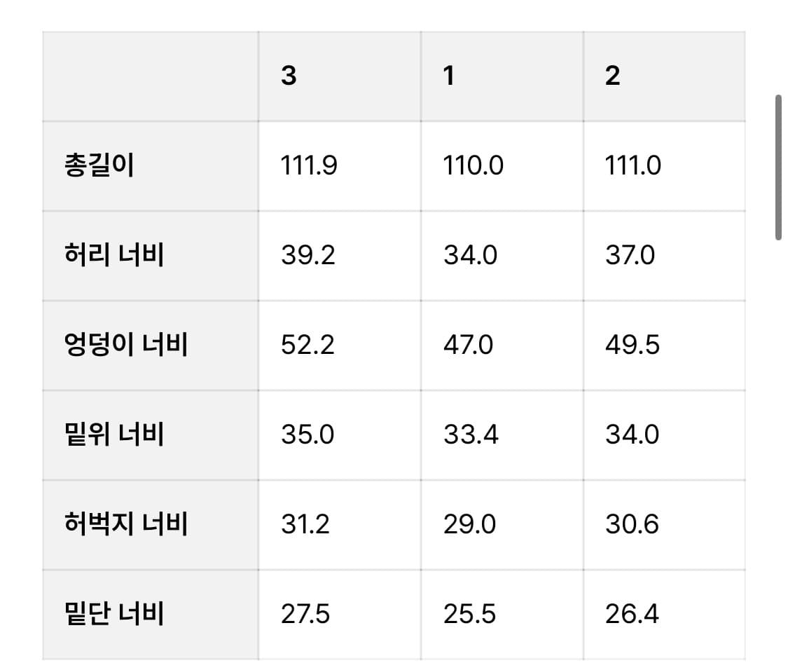 OPEN YY 하이 웨스트 진  상품이미지3