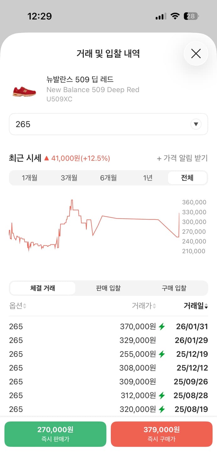 뉴발란스 엑슬림 509 265 상품이미지4