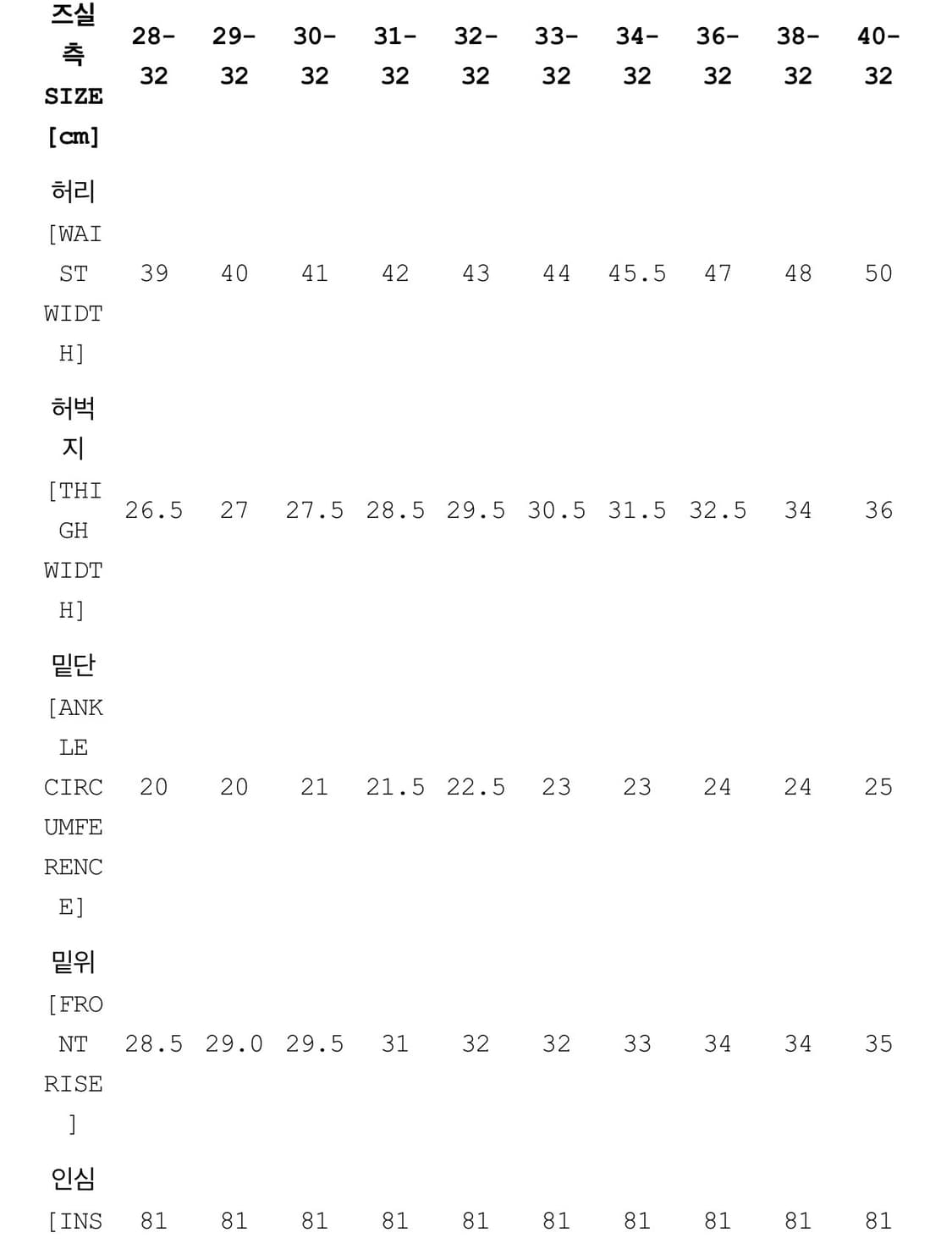 칼하트 wip 레귤러 카고팬츠 모라가 34x32 상품이미지9