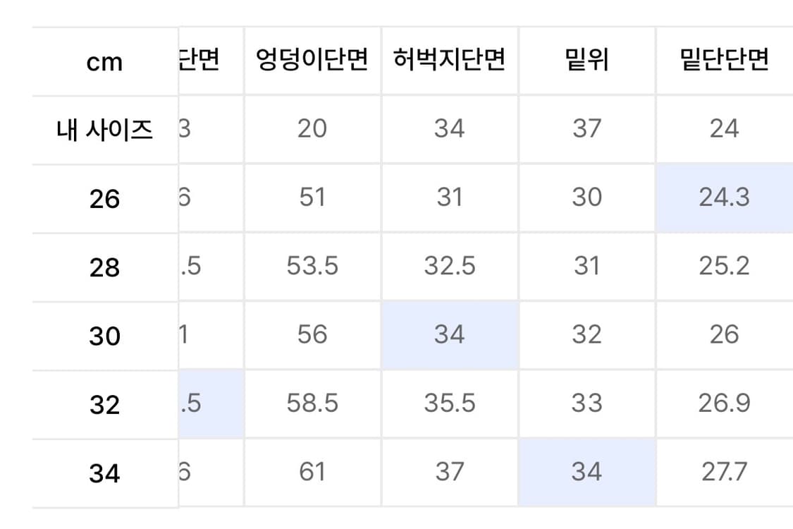 맥우드건 코튼 카펜터 팬츠 (다크 그레이, 32) 상품이미지5