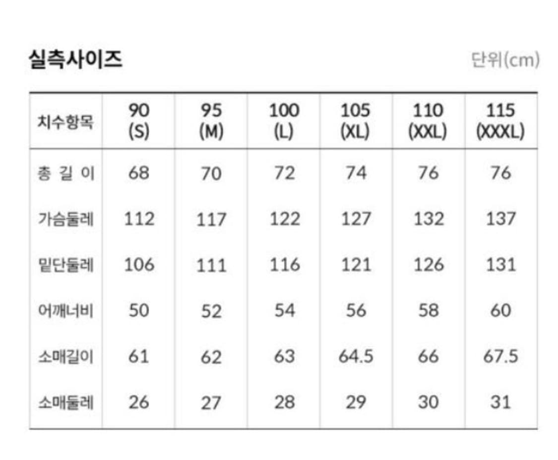 The North Face Mountain Peak Jacket 상품이미지10