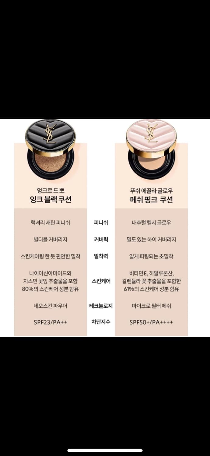 입생로랑 화장품4개+파우치 세트 (새상품) 상품이미지4