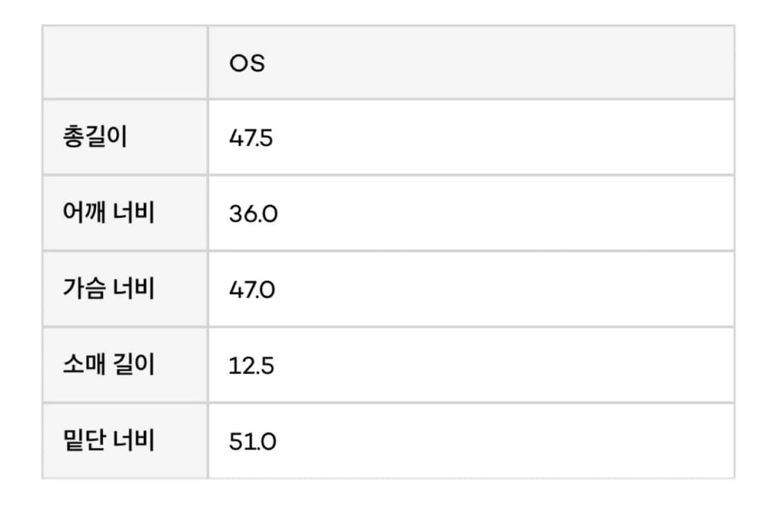트리밍버드 반팔 팝니다 상품이미지3