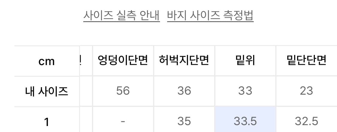 택포) Zip Cargo Pocket Pants (Dark Gray) 상품이미지4