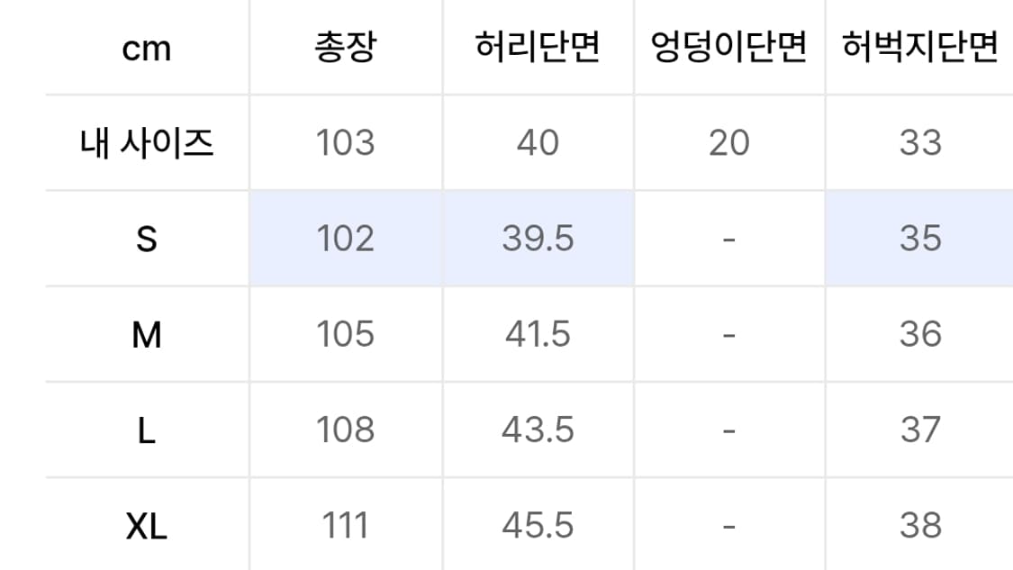 [새상품] 디스이즈네버댓 루즈 진 s사이즈 상품이미지2