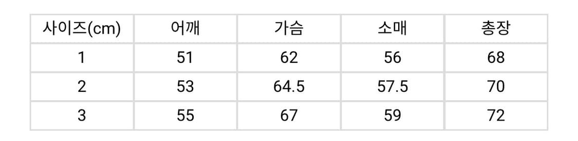 [2] 아워셀브스 밀리터리 라이너 더스티 차콜 상품이미지2