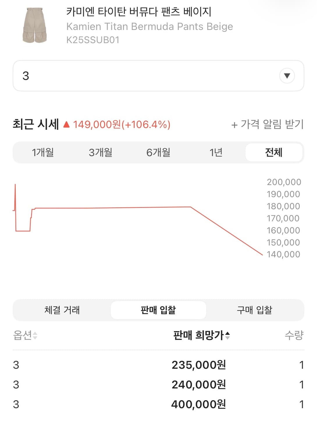 카미엔 타이탄 버뮤다 팬츠 베이지 / 3사이즈 판매합니다 (kamien) 상품이미지2