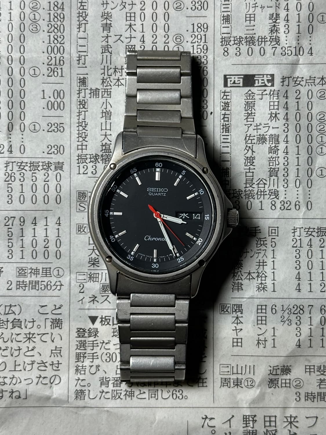 SEIKO quartz chronos 상품이미지3